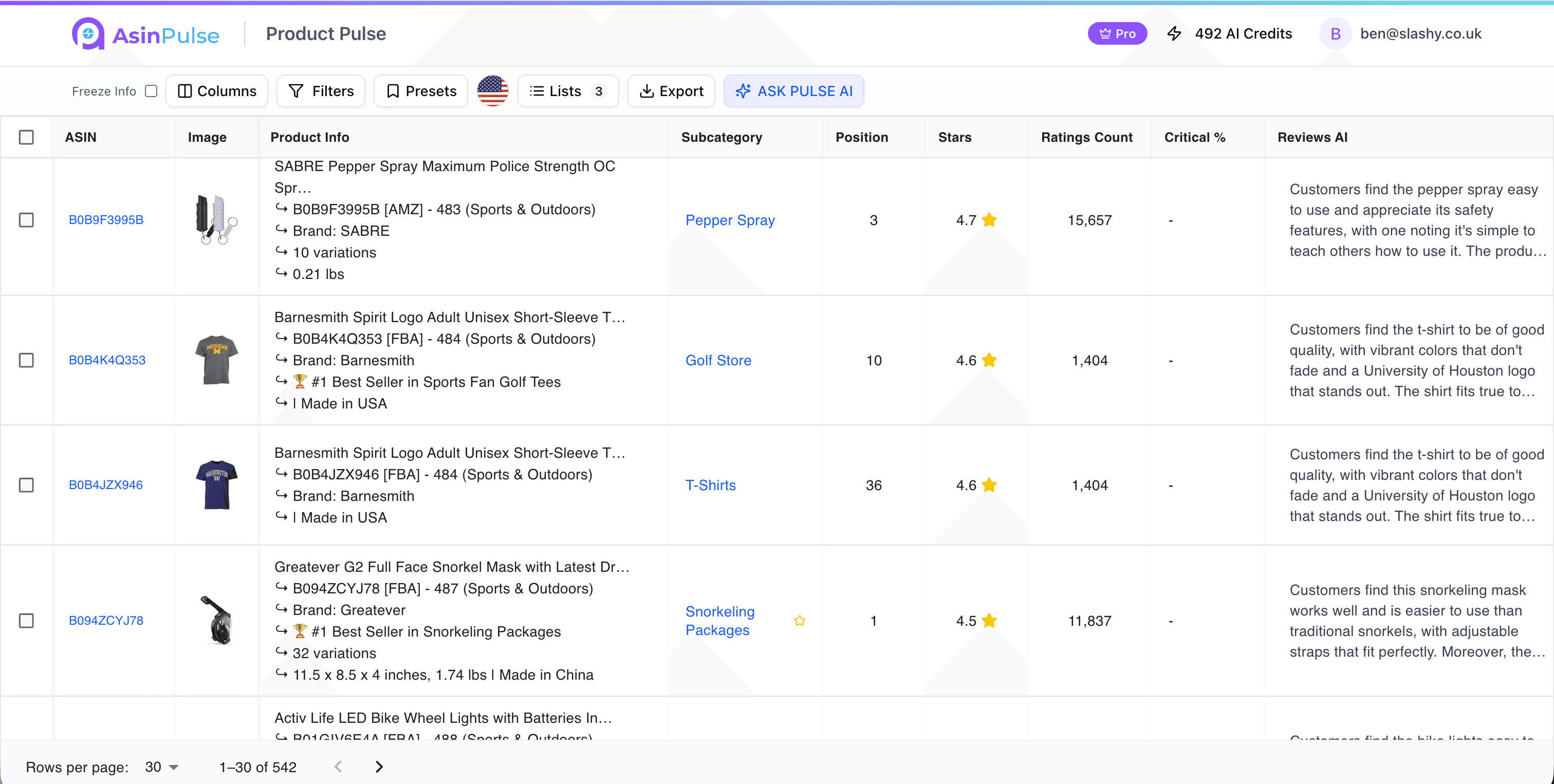 Complex Billing Structure - Screenshot 1